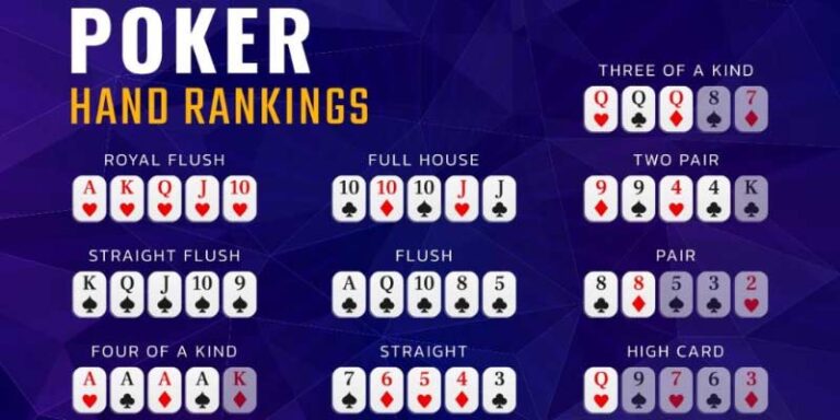 Crack the Code: Mastering Poker Hand Rankings Fast